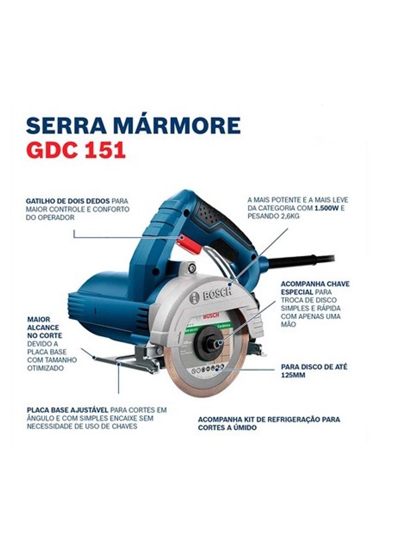 2195398-SERRA-MARMORE-TITAN-GDC-151-127V-Amoedo2