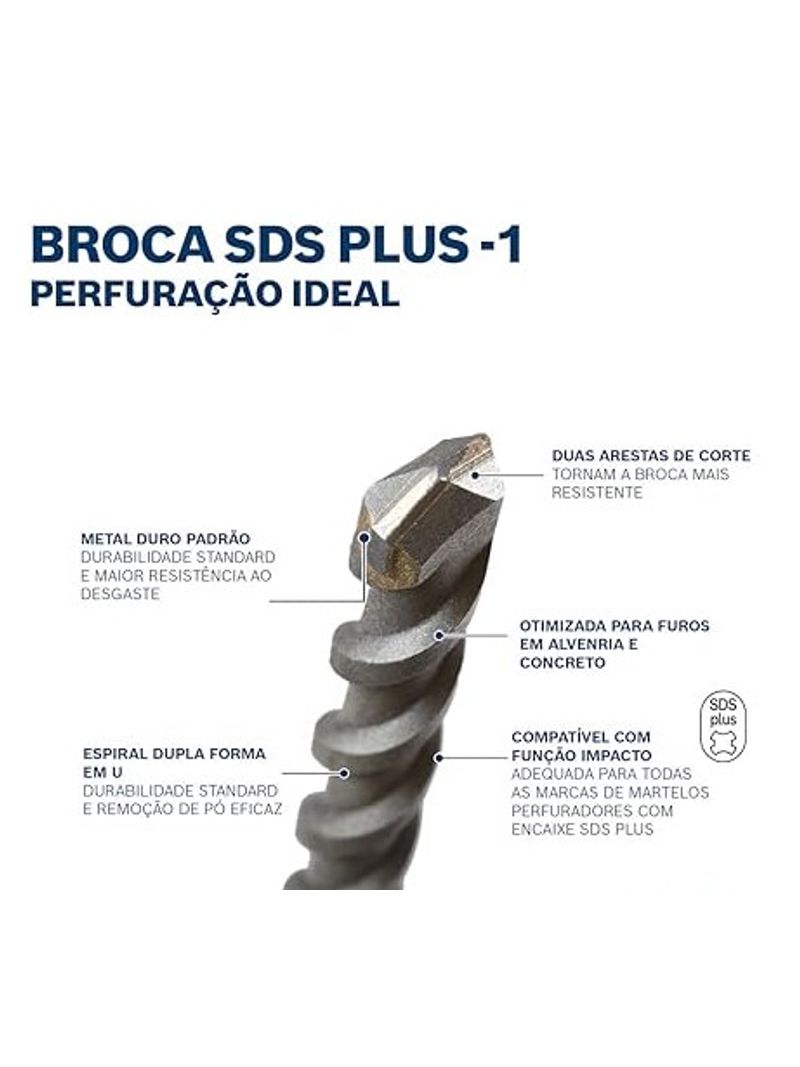 2236403-BROCA-SDS-PLUS1-08X50X110MM-CONCRETO-Amoedo1