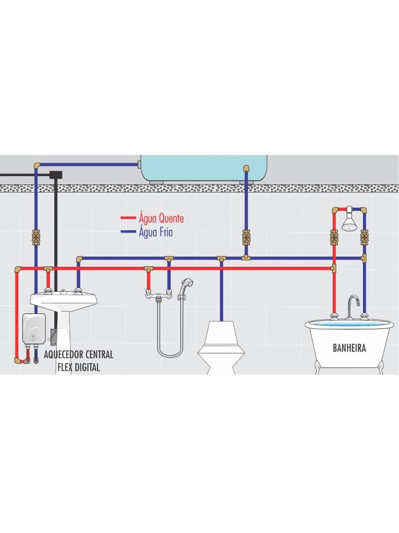 2001955-Aquecedor Eletrico Central 10500W 250V -220V- Digital AQ 256 Cardal-Amoedo.jpg